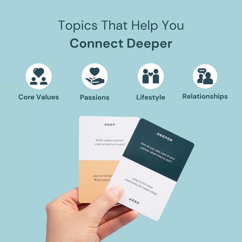 Conversation Cards for Couples | Perfect for Intentional Connection for