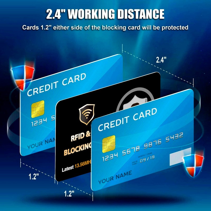 DevTech IT RFID Blocking Cards - 2 Pack, Protects Entire