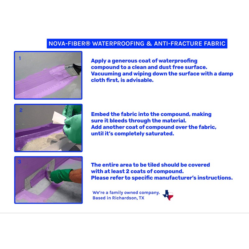 6" x 75' Reinforcing Mesh Tape for Liquid Waterproofing Membranes