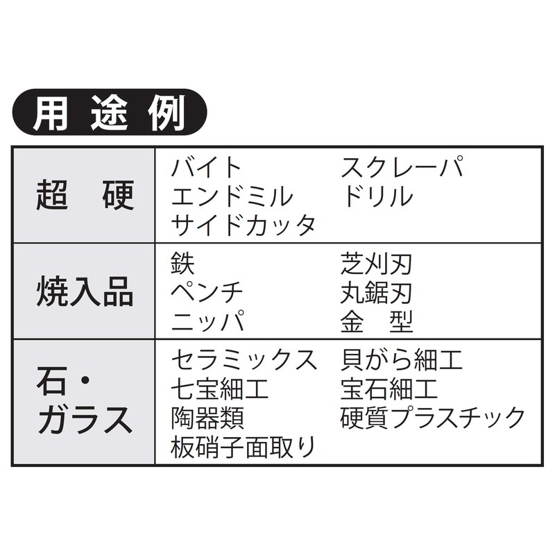 Niigata Seiki SK Diamond Internal Half Round 8x12 #200 R8