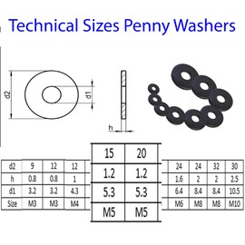 M5 x 20 mm Black Penny Washers Stainless Steel Blackened Washer for M3 M4 M6 M8 M10 M12 Screws (Pack of 20)