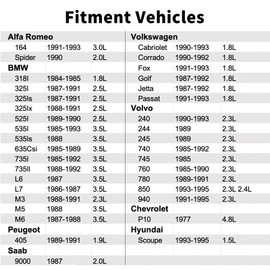 3530122002 Fuel Injection Pressure Regulator Compatible with Volkswagen Jetta Passat Golf Corrado Cabriolet Fox,BMW325I M3 535IChevrolet P10,Hyundai Scoupe,Peugeot 405,Saab 9000,Volvo