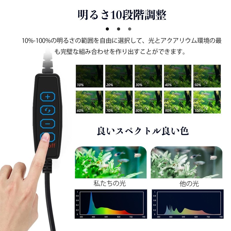 Aquarium Light, Small, USB Clip Light, 5W / 4 Colors,