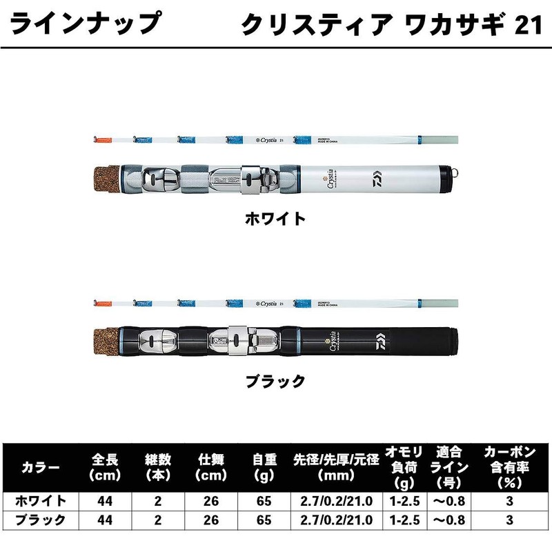 Daiwa Wakasagi Rod Christia Wakasagi 21 Black Fishing Rod