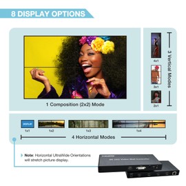 Expert Connect 2x2 Video Wall Controller | 4K@30Hz | Edge Masking | 2x2, 1x2, 1x3, 1x4, 2x1, 3x1, 4x1