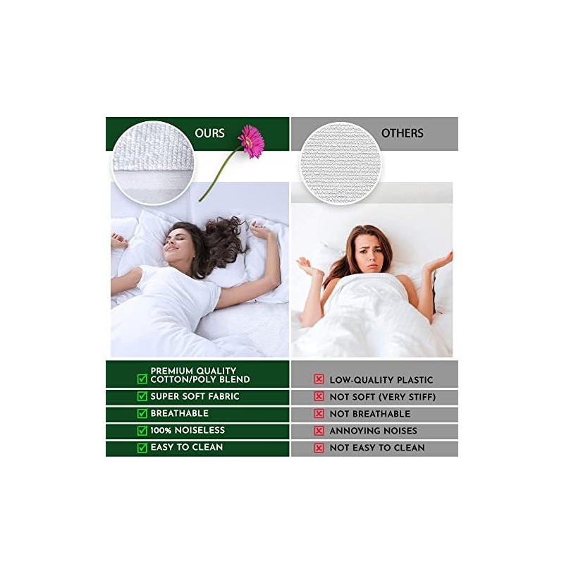 Caroline Shatuik single waterproof Mattress Protector Single Bed, Fitted Sheet