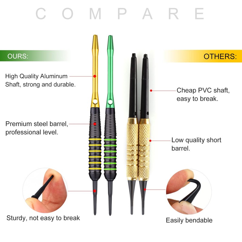 centaur 12 Pack Soft Tip Darts, Professional 18 Gram Plastic