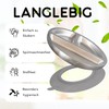 Rilli Stainless Steel Suction Cup Plate, Non-Slip Baby Tableware, Baby