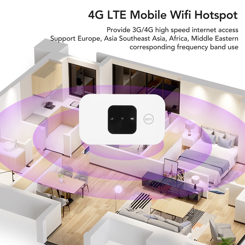4G LTE Mobile Wifi Hotspot with SIM Card Slot for