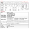 Heschen Compact Prewired Limit Switch, TZ-3103, Cross Roller Plunger, SPDT,