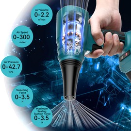 Mini Blower for Makita18V Battery,140000 RPM Brushless Cordless Air Duster,Electric Leaf Blowers for Leaf Cleaning,Compressed Air Dusterfor Keyboard Electric Devices Cleaning,Multiple Usage(Tool only)