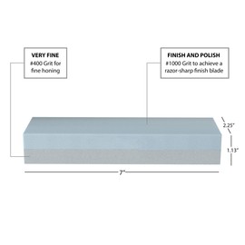 Knife Sharpening Stone - Dual-Sided 400/1000 Grit Water Stone-Sharpen Blades & Polishing Tool for Kitchen, Hunting or Pocket Knives by Wakeman Outdoors