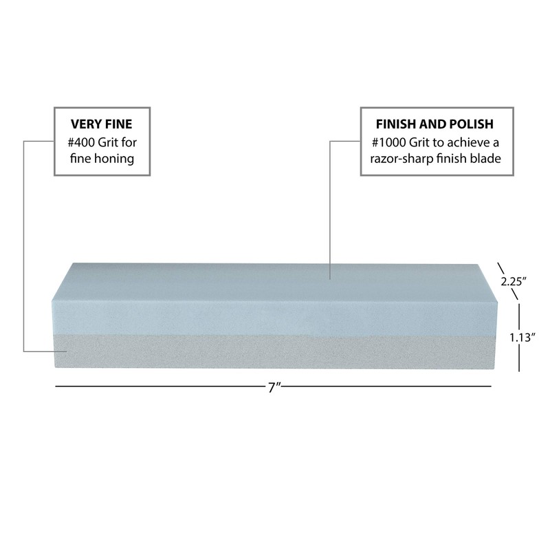 Knife Sharpening Stone - Dual-Sided 400/1000 Grit Water Stone-Sharpen Blades