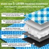 Picnic Blankets Machine Washable, 80''x80'' Extra Large Waterproof Sandproof Foldable