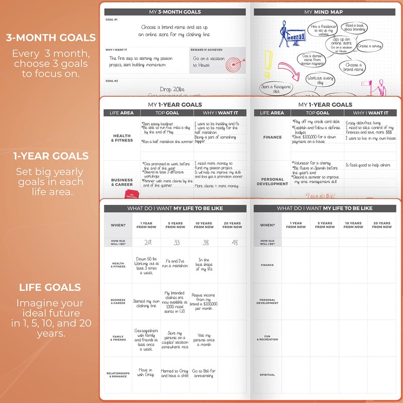 Clever Fox Planner PRO – Weekly & Monthly Life Planner
