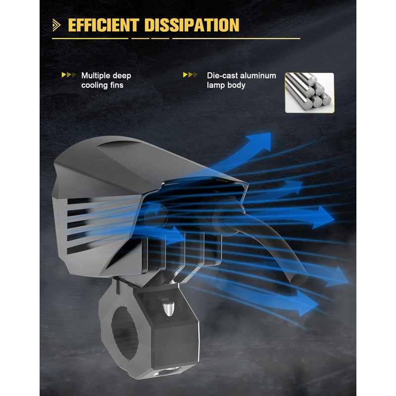 Motorcycle LED Fog Lights Auxiliary Driving Light 60W 18000LM Dual
