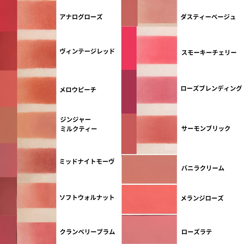 ETUDE Vintage Red Lipstick 4g Fixing Tint 1 pcs