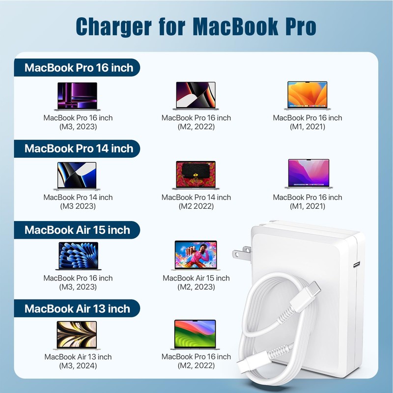 Mac Book Pro Charger, 140W Fast Charger for Mac Book