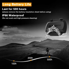 Magene S3 + Geschwindigkeits- und Trittfrequenzsensor 2 Stück, ANT+ und Buletooth 4.0 Drahtloser Fahrraddrehzahlsensor RPM