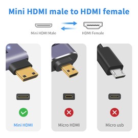 Duttek 8K Right Angled HDMI to Mini HDMI Adapter, 48Gbps 90 Degree HDMI Female to Mini HDMI Male Adapter with LED Working Indicator Lamp, for Camera, Camcorder, Laptop (2 Pack)