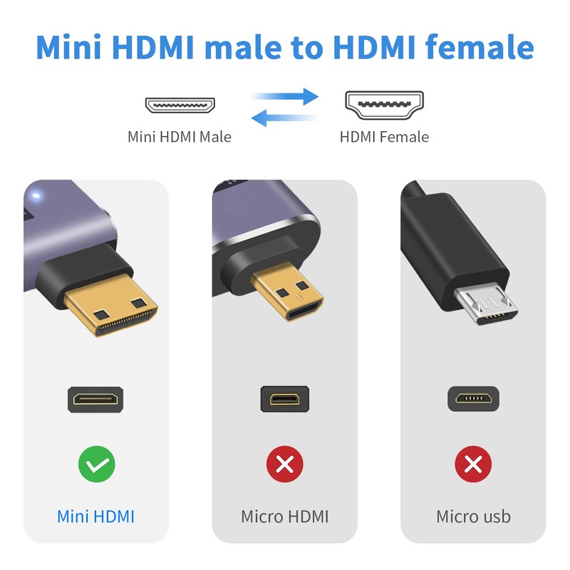 Duttek 8K Right Angled HDMI to Mini HDMI Adapter, 48Gbps