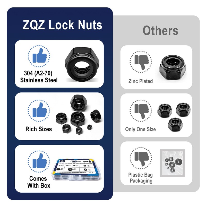 ZQZ 180 Pack Black Locknuts Assortment Kit, M3 M4 M5