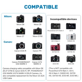 Zosvoses UC-E24 USB Cable Compatible with Nikon ZFC, Z6, Z7, D6, D780, OM-D E-M1 Mark III, for Canon EOS R, RP, R3, GX7, 3, R5, R6 Camera, 3.3ft