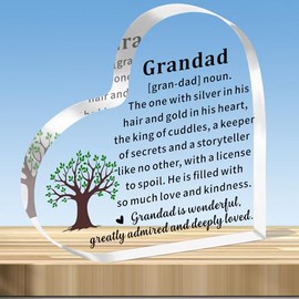 JMIMO Grandad Definition Gifts from Grandchildren, Father's Day Gifts for Grandad, Best Grandpa Ever Gift Ideas, Grandfather Gifts for Men, Grandad Birthday Gifts from Grandson Granddaughter