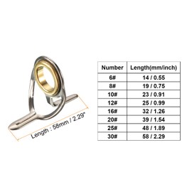 PATIKIL 23.3mm Fishing Rod Guide Repair Kit, 7 Pack Iron Eyelet Replacement for Saltwater Freshwater Fishing, Golden