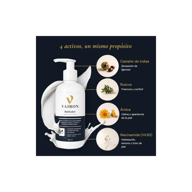 Crema Castaño de Indias y Niacinamida para Piernas Cansadas 250