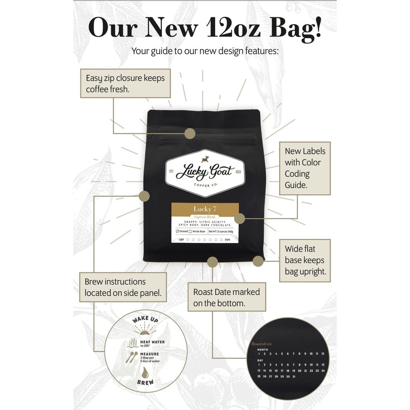 Lucky Goat Breakfast Blend Whole Bean Coffee – Billy Goat