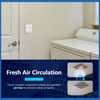 LIDER No Neutral Wire Required Humidity Sensor Switch, Automatic Humidity