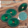 LEONTOOL 5 Packs 4 Inch Indestructible Disc for Grinder 7/8"