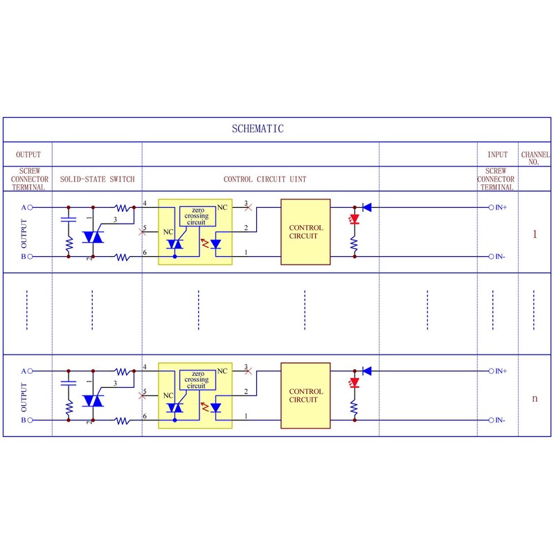 CZH-LABS DIN Rail Mount 8 Amp Solid State Relay SSR