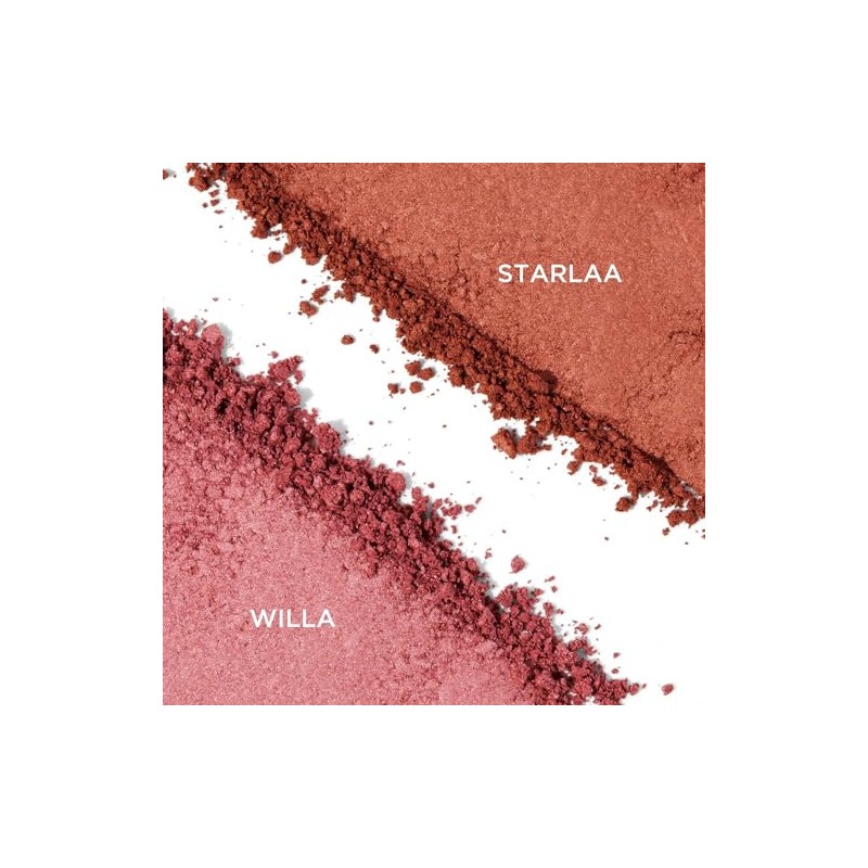 Benefit Cosmetics Starry Escape Blush Palette