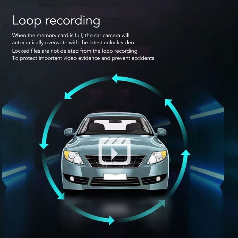 Dash Cam Front and Rear Cars 1080P FHD Dashcam, Rotating