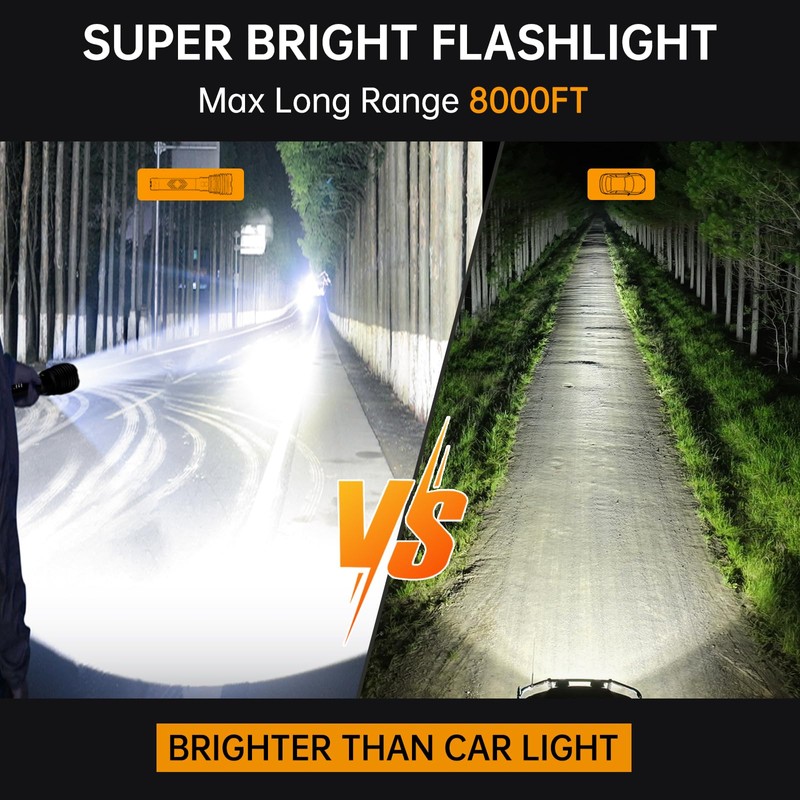 Rechargeable Flashlights 6000.000 High Lumens, Super Bright LED Flashlight with