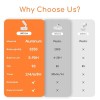 URTOM Wireless LED Spotlight Indoor with Remote Up Lights Indoor