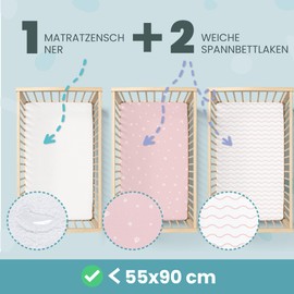 2 x 100% Cotton Fitted Sheets with Elastic Band, 1 x Mattress Protector Made of 100% Waterproof Material, Set of 3, 55 x 90 cm, Pink