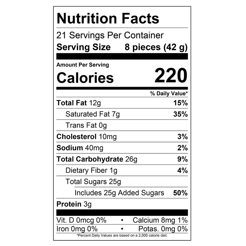 Milk Chocolate Gold Coins 2 Pounds in a Resealable Bulk