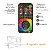 MELPO 30W Led Flood Light Outdoor 300W Equivalent, Color Changing