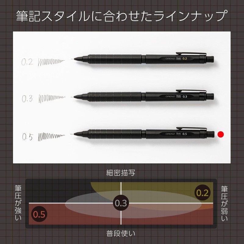 Pentel Mechanical Pencil Orenz Nero 0.5mm PP3005-A