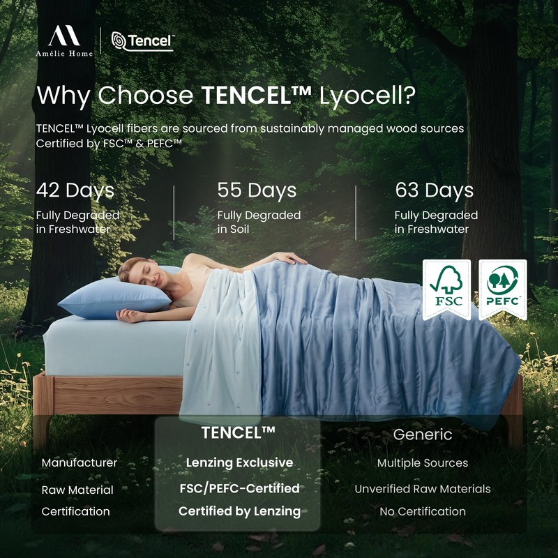 Amélie Home Cooling Comforter with Natural Tencel™ Lyocell, Cooling Blanket
