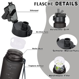 AOPREL Trinkflasche 1l, Wasserflasche BPA-Frei aus Tritan, Sport Trinkflasche Kohlensäure geeignet, Auslaufsicher 1 Liter Flasche für Fitness, Wandern, Camping, Schule und Büro