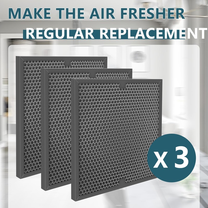 3pcs Carbon Filter Replacement Compatible with Vevor Air Scrubber ZHP2301-550/