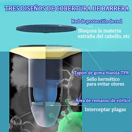 TUMYES Tapón de Drenaje de Núcleo de Alcantarillado, Tapón de Drenaje de Ducha para Baño, Filtro de Drenaje de Piso, Valvula Antiolores, para Evitar Obstrucciones y Olores (Azul 2 Unidades)