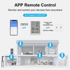 WiFi Thermometer Hygrometer Indoor: Digital Smart Temperature Humidity Monitor with