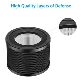 AP001 Replacement Filter Compatible with TaoTronics TT-AP001 ARVOV AP001 Air Purifier True HEPA Filter & Activated Carbon Air Filter, 2 Pack