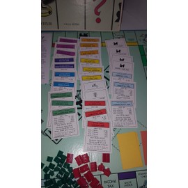 Monopoly, 1985 Editon