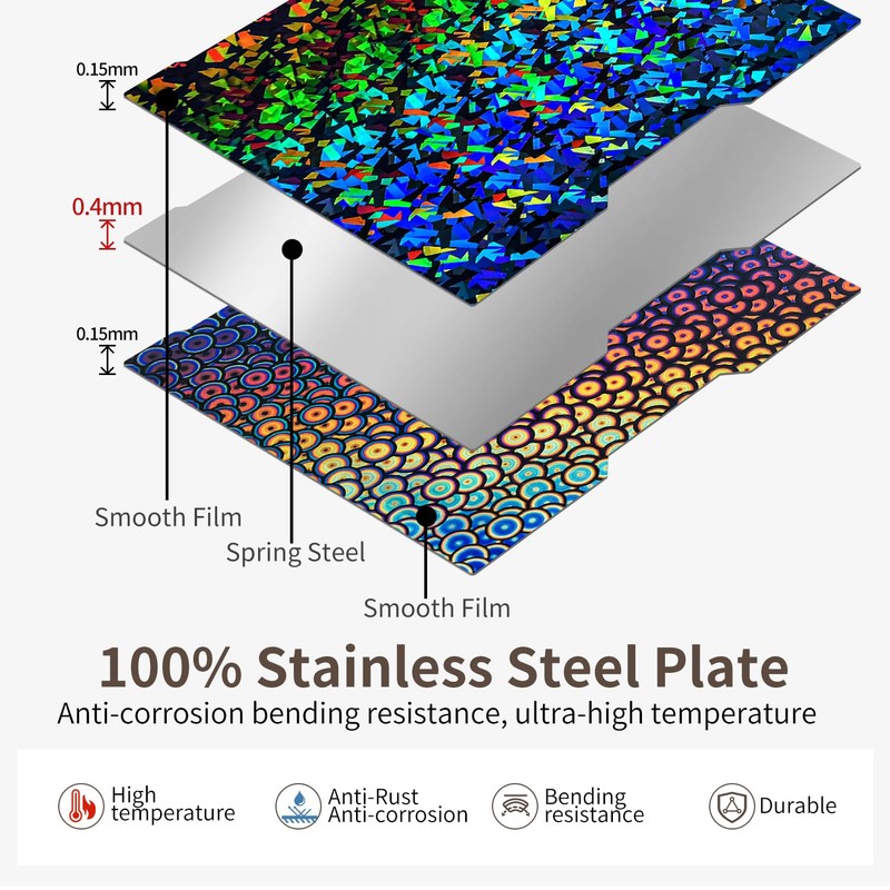 Double Sided Smooth H2D Build Plate 355x346MM for Bambu Lab
